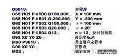 使用循环方程式编写宏程序，这是一种通用的思