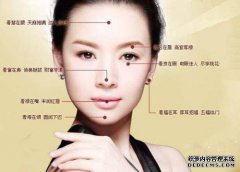 手术后，女性使用了超过10,000“全眉毛”并在医