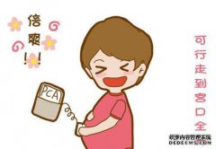 无痛分娩技术逐渐成熟，但人们有可能输掉吗？