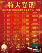 高考：超过37万人通过特殊课程进入学生的主要大