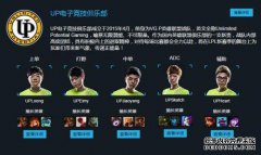 谁是英雄联盟KT的新公告？Lol KT AD的新介绍