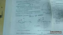 当被问到时，f1（t）= Sa（2t）f2（t）= Sa（4t）f是