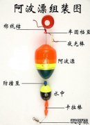 到达钓鱼线需要多长时间？我的子线长约60厘米？
