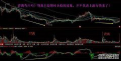 复数变量保存点数。为什么我可以用e ^ ix代替s