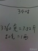 1或2等于克（前1或2是克）
