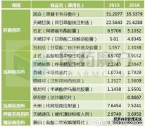 stock xd是什么意思？该动作如何在xd中工作？