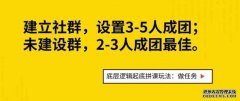 加入班级网络需要多少费用？