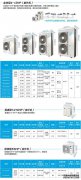 大金中央空调4MX，PMX，LMX和VRV系统的优缺点是什