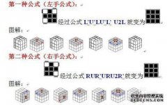 3D Rubik的立方体输入游戏3D动画演示教程