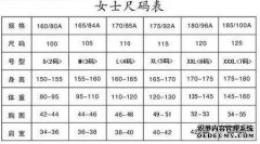 XL多大？