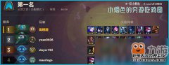 “ LOL”云顶游戏？你对什么感兴趣对国际象棋感
