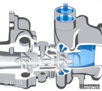什么是旧的BMW E46动力提升？移植，手术，涡轮？