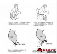 如何打破厕所蹲下？那马桶底部的10厘米细缝怎么