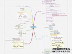 增值税和扣除额如何计算