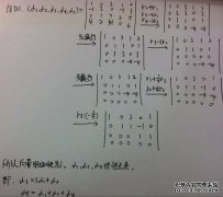 3位风格，长途旅行就像一首歌