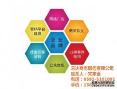 公司拥有良好的福州专业网络推广服务