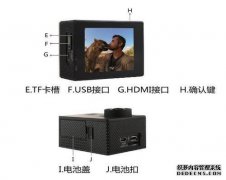 DV网络一词是什么意思？它不是摄像机DV。