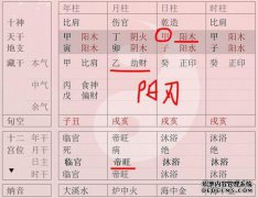 Lu and Sheep，Lu and Sheep如何变成8个字符？www.sf280