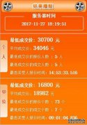 广东bfs53业主，您主要住在哪里？