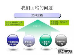 ka频道的销售额是多少？