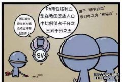 A型RH阴性血液有哪些缺点？