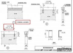 体检时，您被告知sg的百分比很高，sg是什么意思