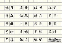 带有Ping字的女孩的名字，名为Ping的女孩的名字，