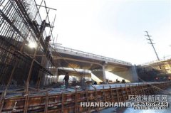 七一铁路和唐山南站