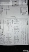 PN是什么意思？
