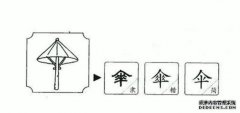 什么是简体中文字符？