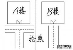 如何解决武器5种载重枪，作用距离范围，破解方