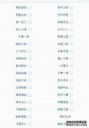 “武士”的成语是什么？