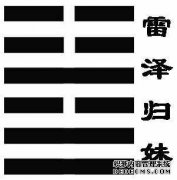 64上下卦分析分析分析分析分析分析分析分析分析