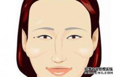 女人的这部分，多科夫不能。